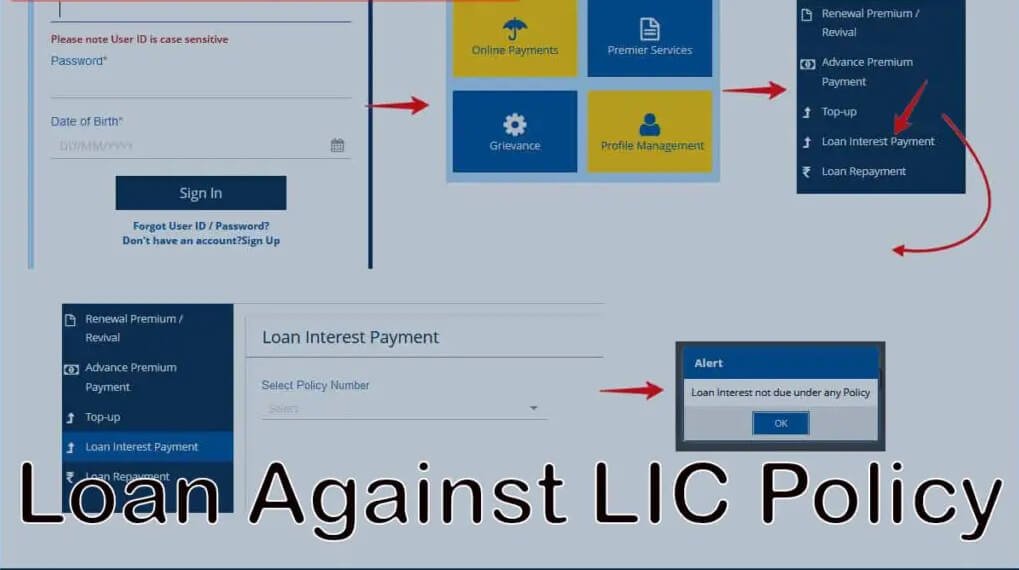 How to Apply for LIC Loan Against LIC Policy 2023 Overview